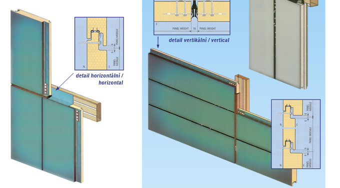 Stěnový izolační panel PUR / PIR / MINERAL W09